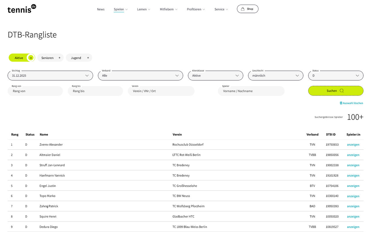 So sieht die filterbare DTB-Rangliste aus