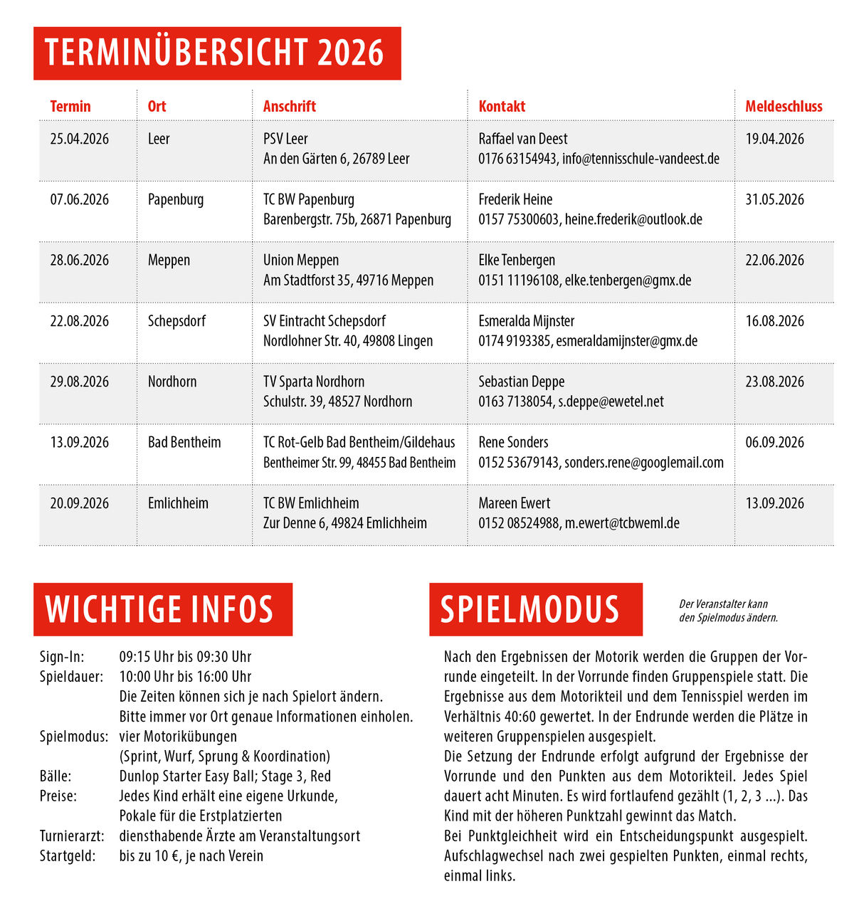 Flyer der AM-Pokaltour, Innenansicht