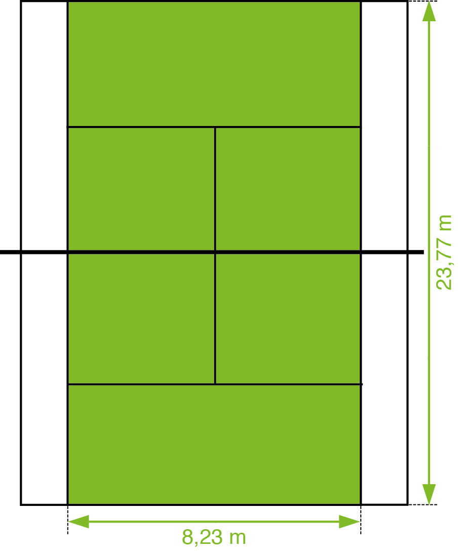 Feld Green