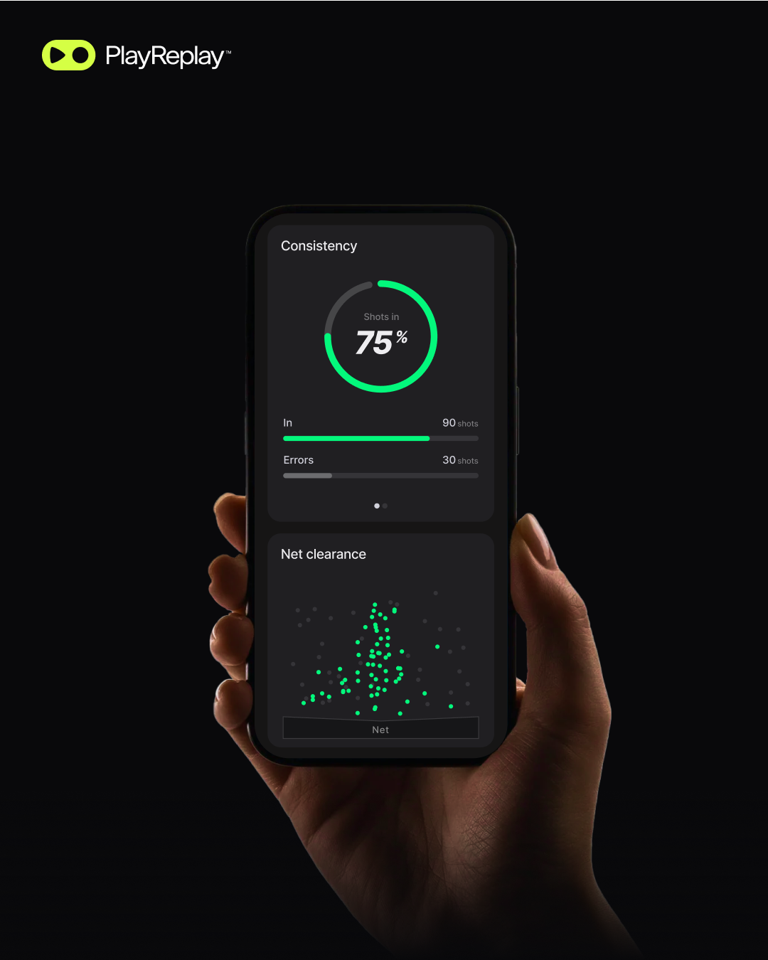 DTB und PlayReplay arbeiten zusammen.